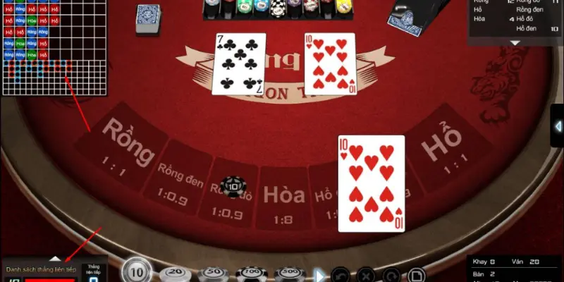 Phương pháp và cách soi cầu rồng hổ 999bet cơ bản nhất